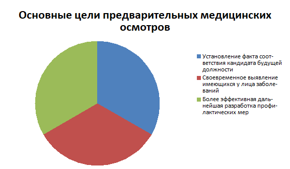 predvosmotr.png